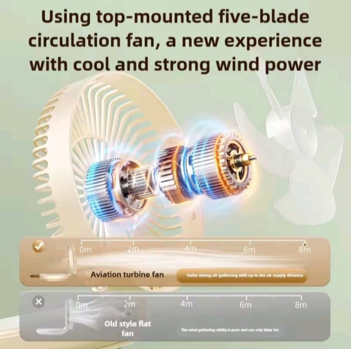 Rechargable mini fan